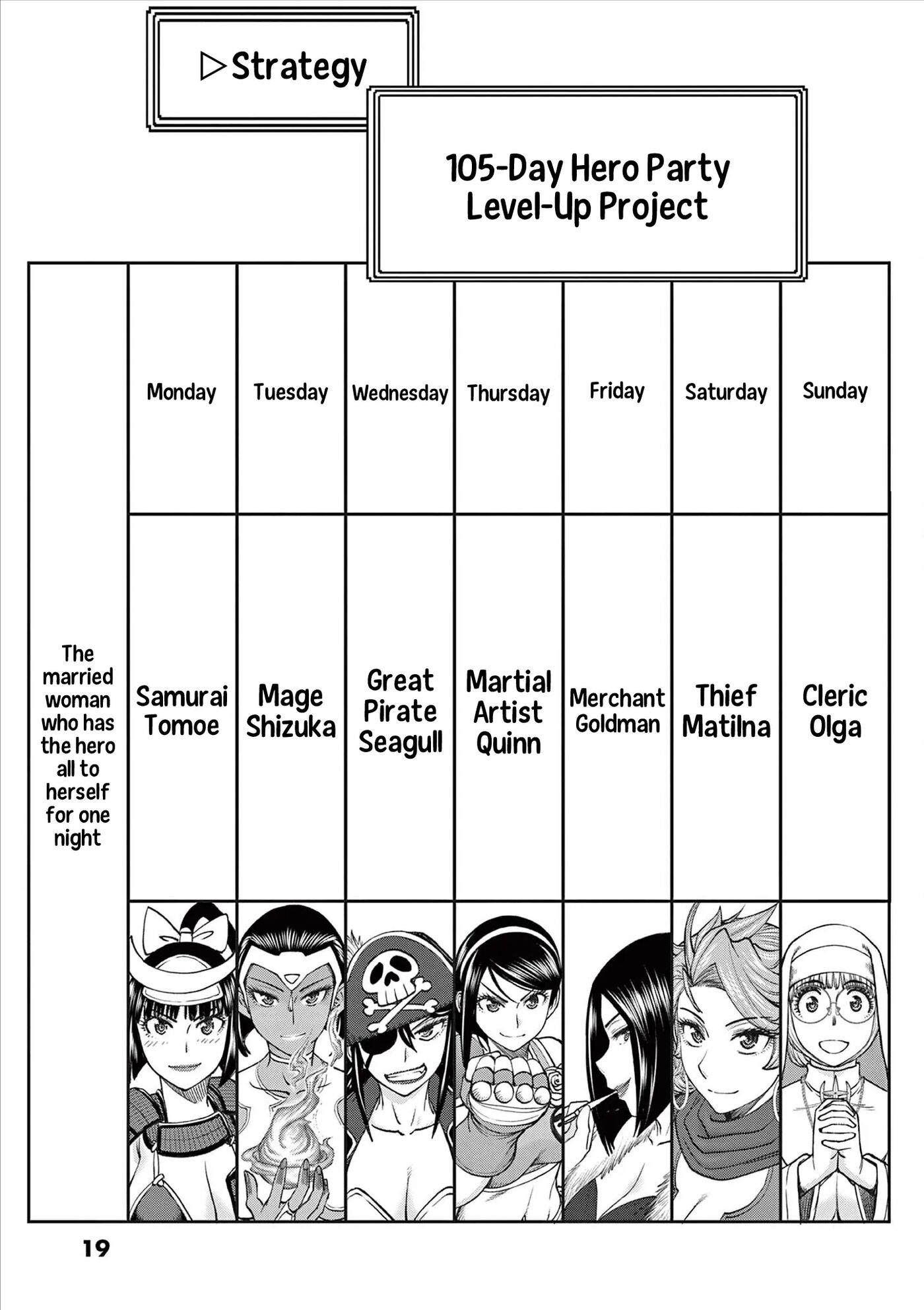 Affair In Another World Ii ~guided Married Women And The Clumsy Reincarnated Hero~ Chapter 8000 Page 18